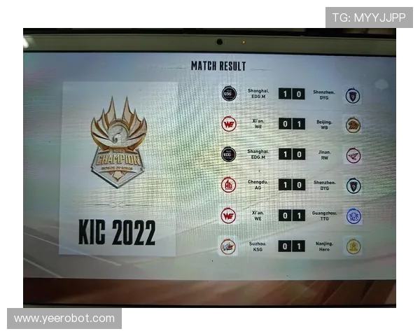 EDG战队在世界冠军杯积分榜上以74分稳居第一位置引发关注